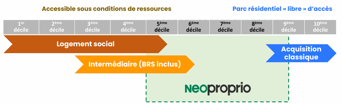 Capture d'écran 2024-11-14 105249.png